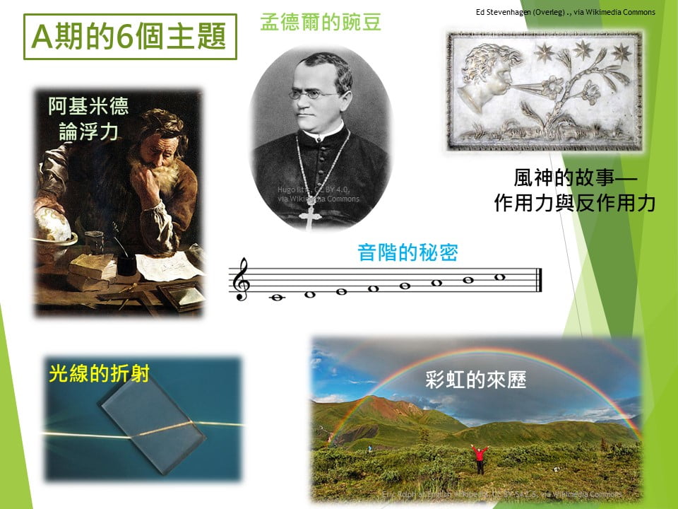 202208科學高興班