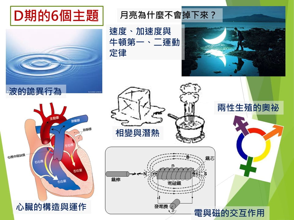 2022208科學高興班