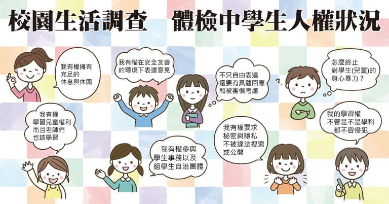 Read more about the article 校園生活調查–體檢中學生人權狀況