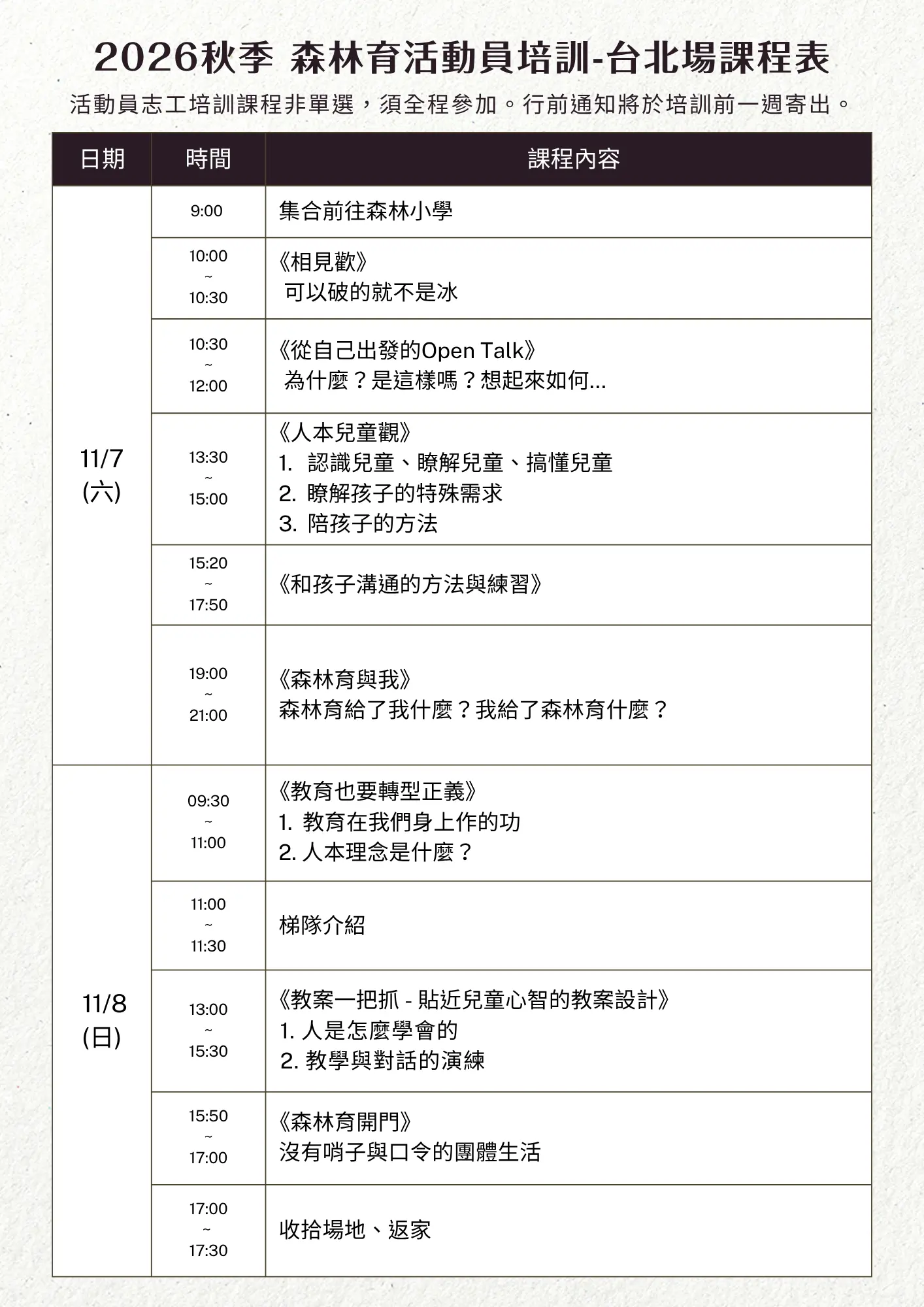 2026秋-台北-無講師課表
