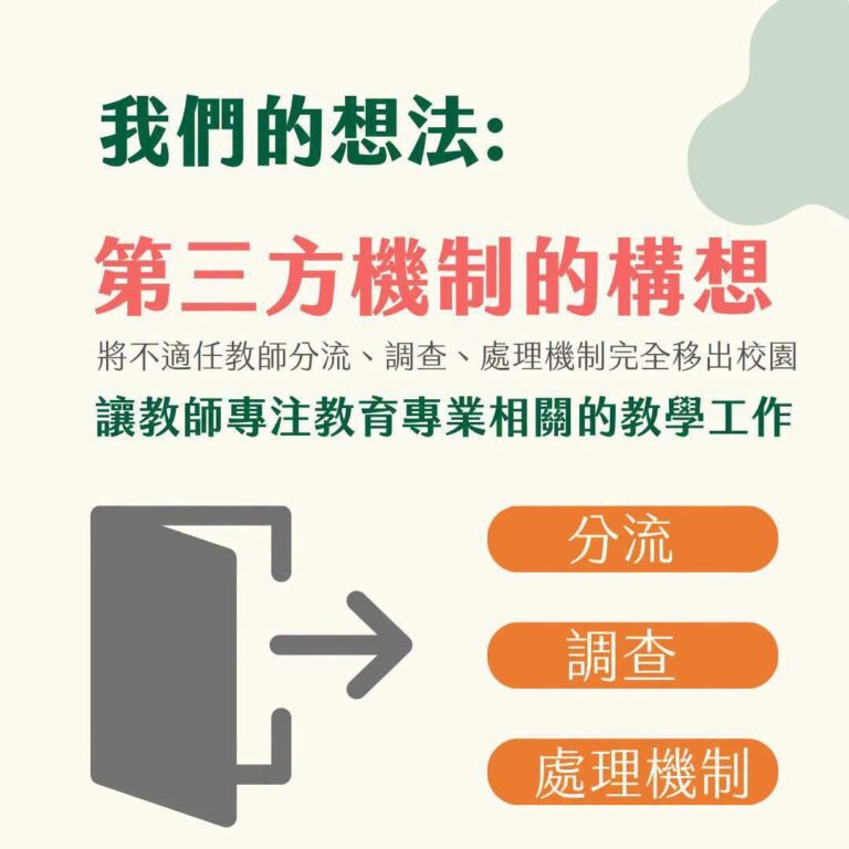 Read more about the article 校事會議下一步怎麼走？想法與挑戰
